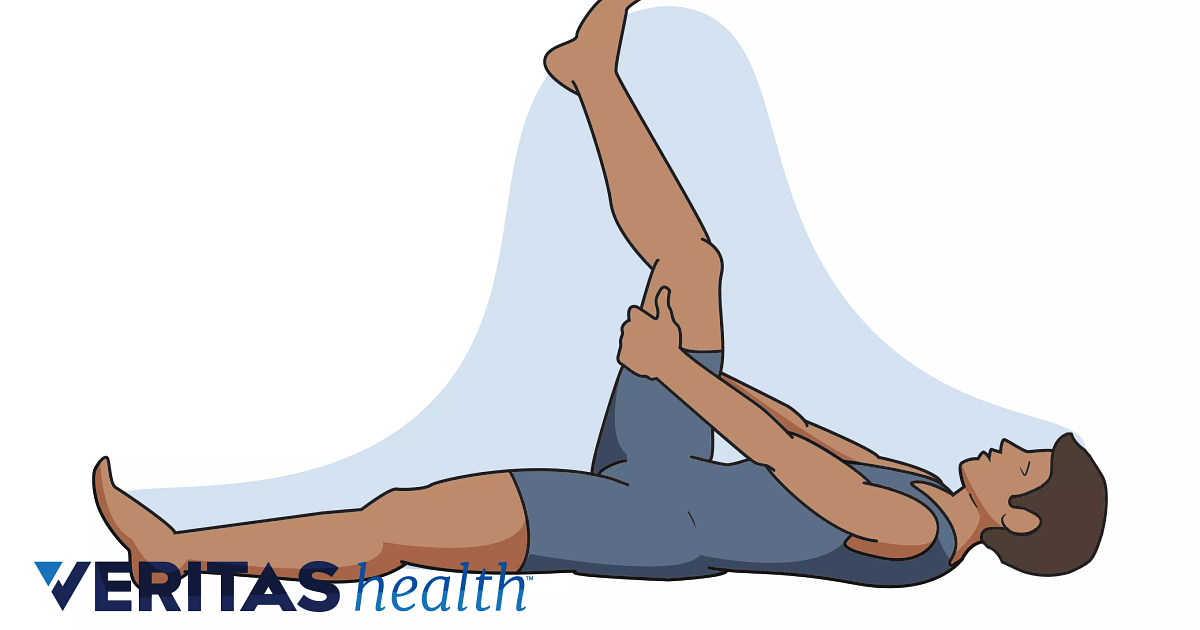 Lumbar Spine Stabilization Exercises