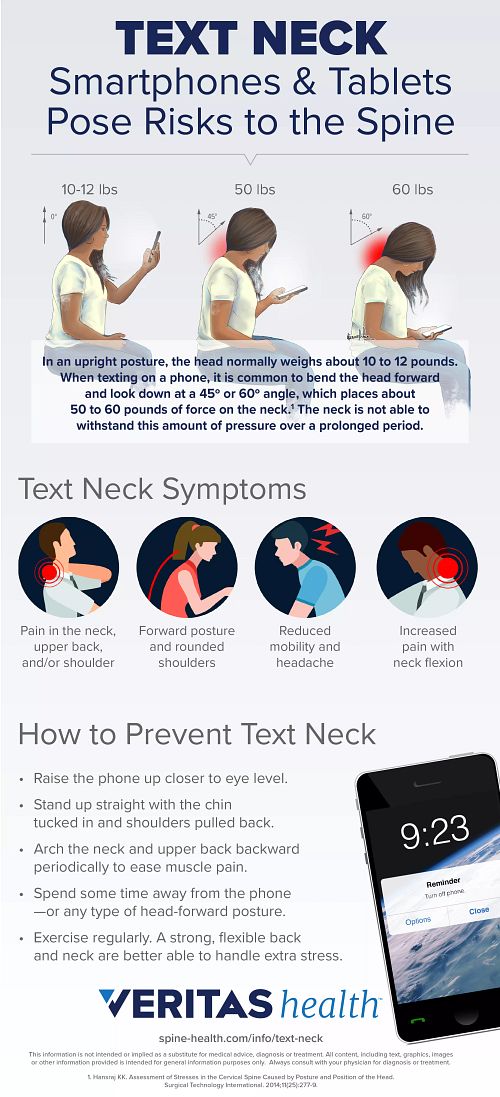 Text Neck Infographic