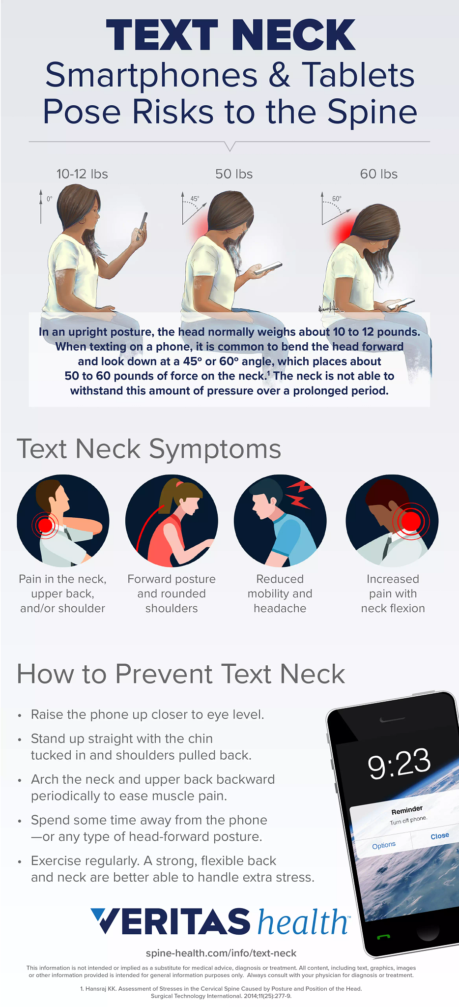 What are 4 symptoms of text neck?
