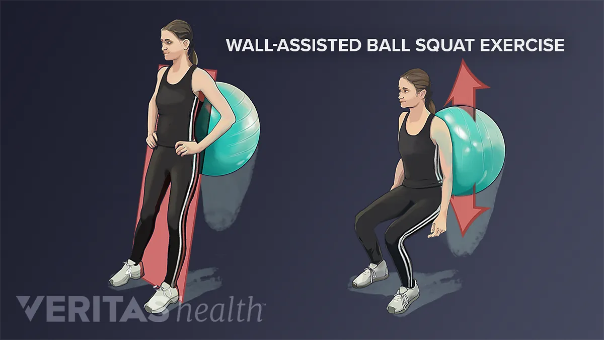 Exercise Ball Uses