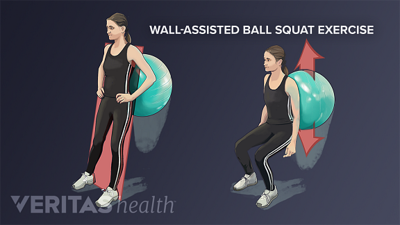 stability ball weight training