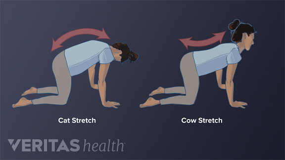 Best Yoga Poses For Sciatica Relief