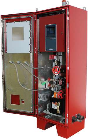 Series 745 FireLock™ Fire-Pac