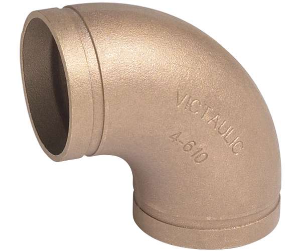 Grooved Fittings for Copper Tubing