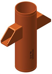 Product Anchors Product Anchors