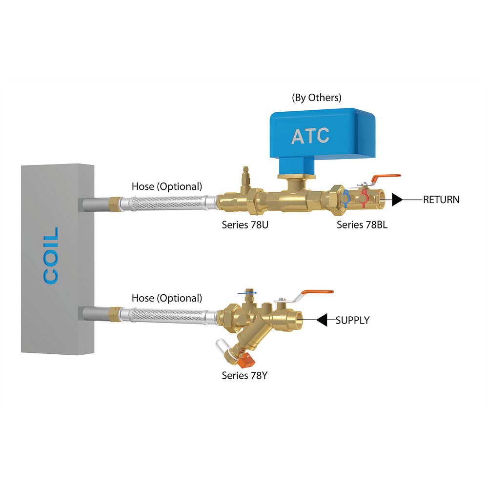 KOIL-KIT™ Standard Coil Packs
