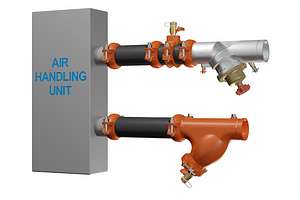 KOIL-KIT™ Coil Packages for Air Handling Units KOIL-KIT™ Coil Packages for Air Handling Units