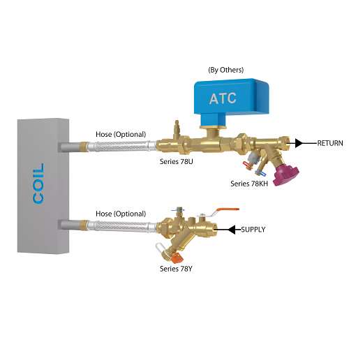 Standard Koil Kit Coil Pack