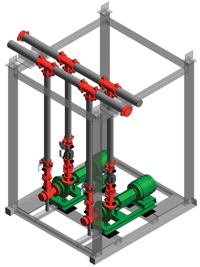 Series 387 and Series 388 Modular Dual Pump Skids
