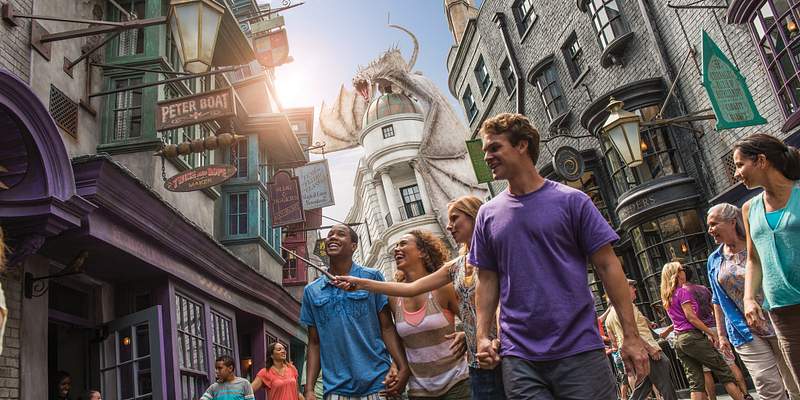 Find Your Way Around The Wizarding World of Harry Potter Four friends walking in Diagon Alley in The Wizarding World of Harry Potter with the dragon in the background