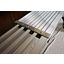 PA206 Planks | - Werner Asia PA206 Planks | - Werner Asia