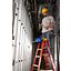 AC54-JC Accessories | - Werner Asia AC54-JC Accessories | - Werner Asia