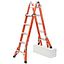 FMT-22 Climbing Equipment | - Werner Asia FMT-22 Climbing Equipment | - Werner Asia