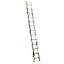 D1724-2EQ Extension Ladders | - Werner Asia D1724-2EQ Extension Ladders | - Werner Asia