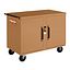 47 Jobsite Storage - Knaack US 47 Jobsite Storage - Knaack US