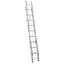 D1320-2 Extension Ladders | - Werner Asia D1320-2 Extension Ladders | - Werner Asia