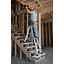 MT-13 Multi-Purpose Ladders | - Werner Asia MT-13 Multi-Purpose Ladders | - Werner Asia