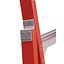 FTP6208 Stepladders | - Werner Asia FTP6208 Stepladders | - Werner Asia