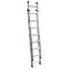 D1516-2 Extension Ladders | - Werner Asia D1516-2 Extension Ladders | - Werner Asia