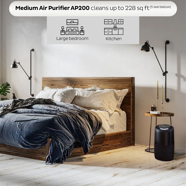 Instant™ Air Purifier, Medium, Charcoal