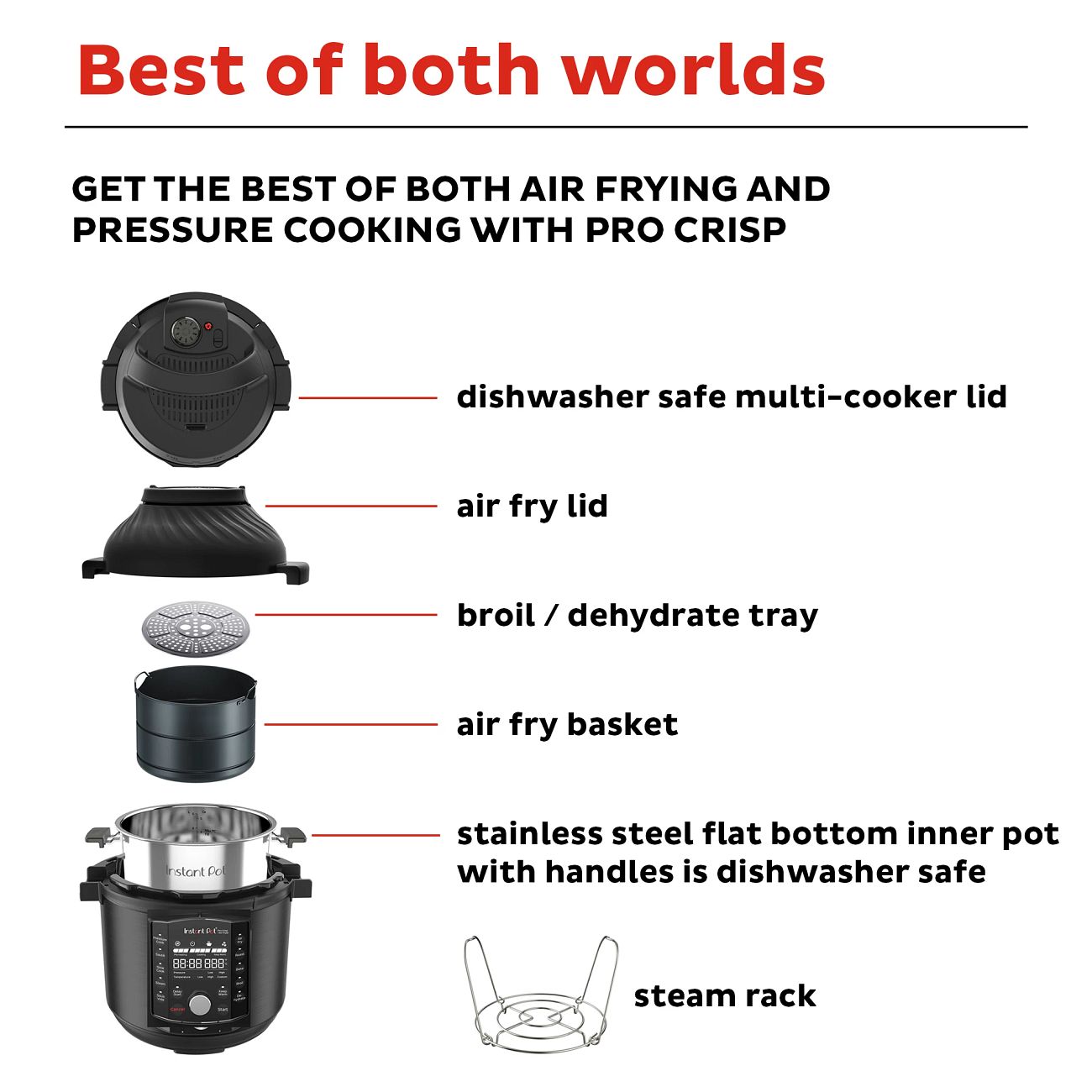 Instant Pot® Pro™ Crisp & Air Fryer 8quart MultiUse Pressure Cooker