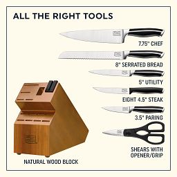 Knife set displayed by item included with text all the right tools and knifes displayed