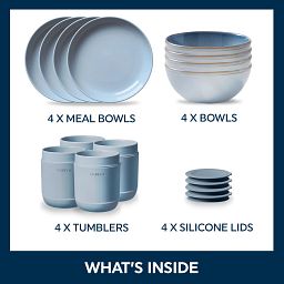Nordic Blue Dinnerware pieces with Text that says: Whats inside